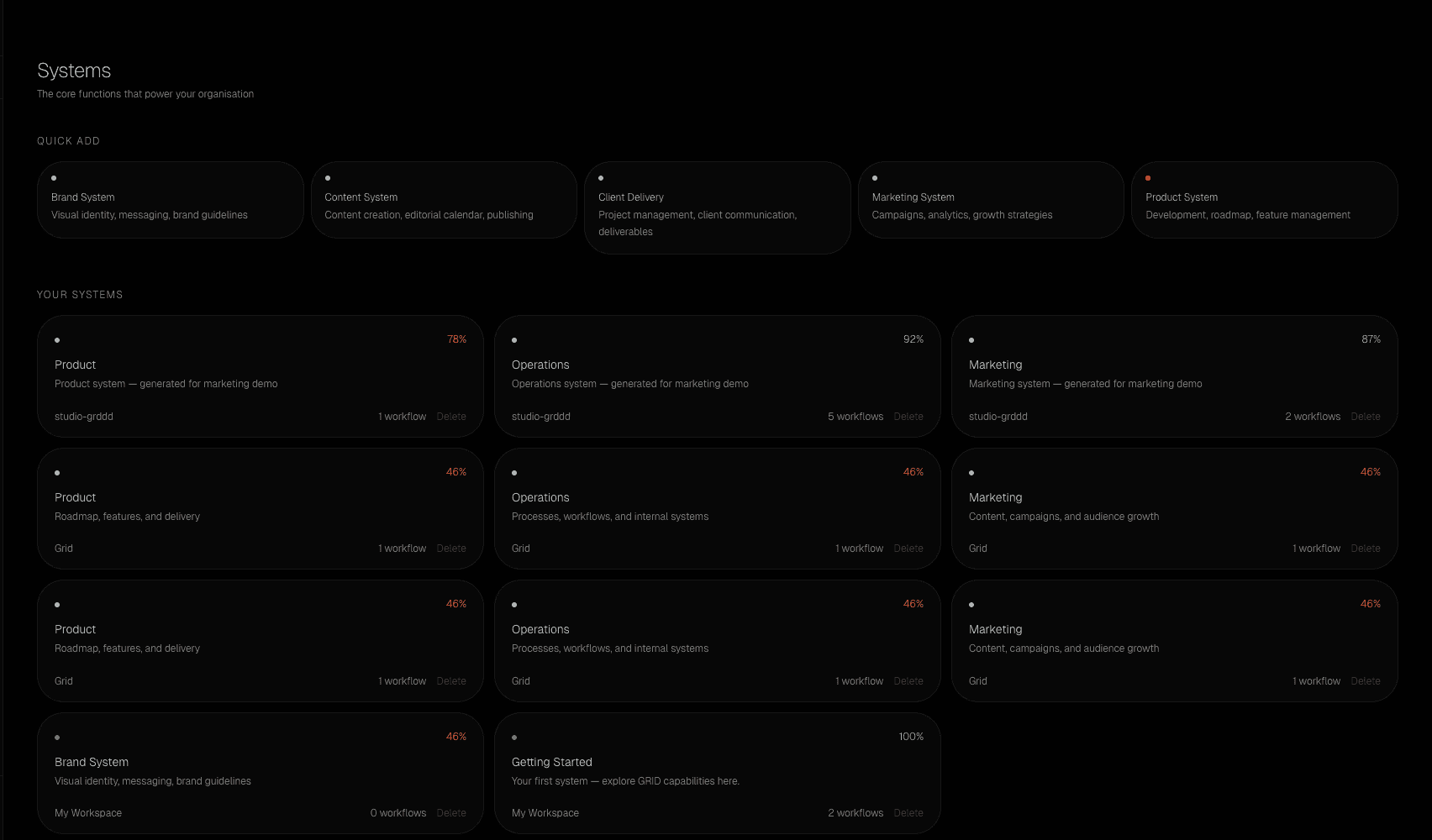 GRID — Business Operations on a Living Substrate