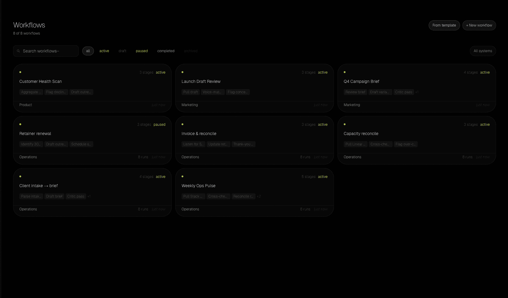 GRID — GRID for Marketing Teams